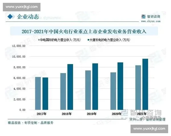 围绕各类体育文化创意比赛类别的全景解析与趋势展望及未来发展路径研究