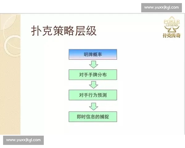 围绕常比赛打造全面提升竞技水平的实践策略研究与发展路径探索析